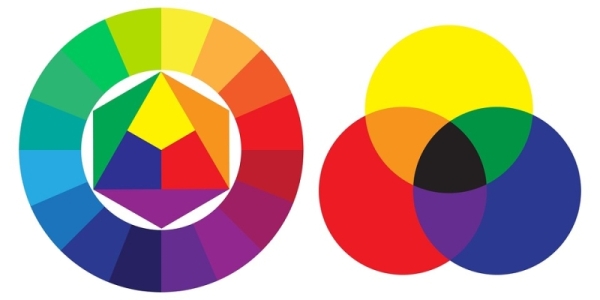 Цветовой круг Иттена: правила использования и 8 схем для гармоничной палитры | ivd.ru